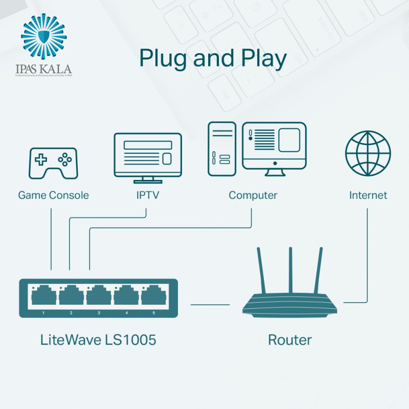 سوییچ 5 پورت TP_LINK
