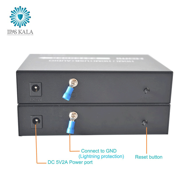 انتقال دهنده HDMI و USB تا فاصله 20 کیلومتری به وسیله فیبر نوری