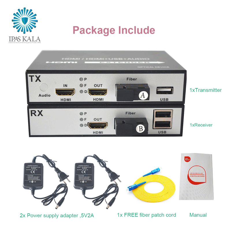 انتقال دهنده HDMI و USB تا فاصله 20 کیلومتری به وسیله فیبر نوری