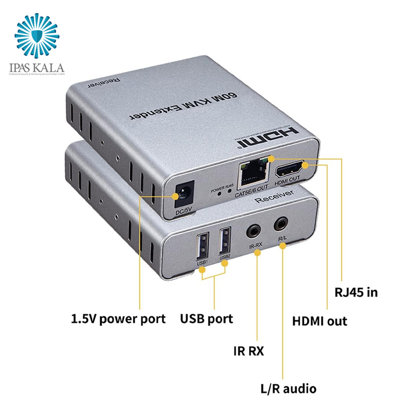 اکستندر HDMI و KVM تا 60 متر روی شبکه دارای قابلیت انتقال صدا