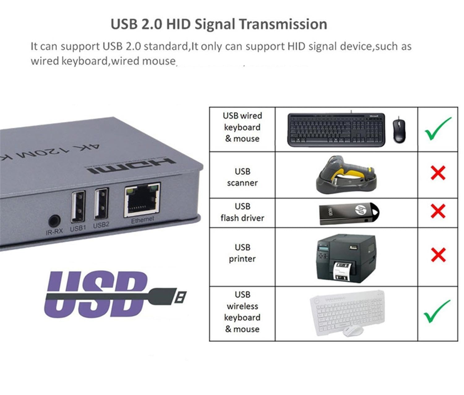 اکستندر HDMI و USB تا 120 متر روی شبکه دارای قابلیت انتقال صدا